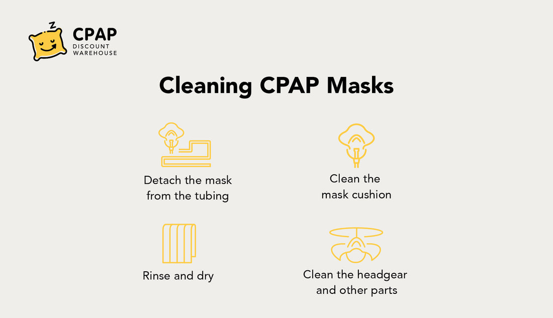 How to clean CPAP mask?