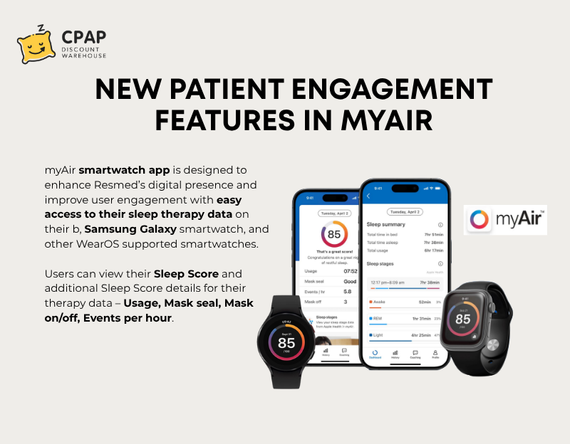 ResMed myAir App Integrates with Smartwatches