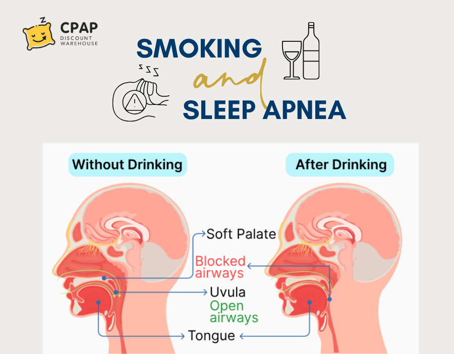 Understanding the Connection Between Alcohol and Sleep Apnea