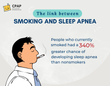 Smoking and Sleep apnea