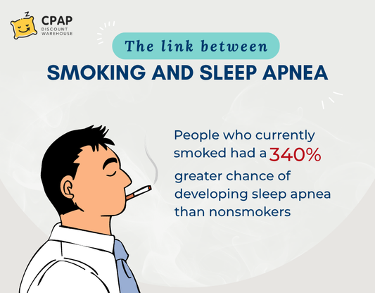 smoking and sleep apnea