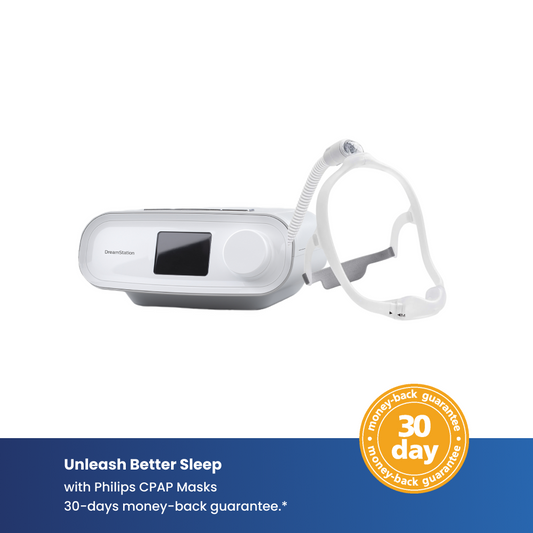 Philips Dreamstation and DreamWear Under the Nose 1.5 Mask Set Up pack (S,M Frame and S,M UTN cushions) Bundle