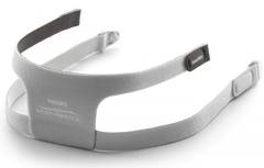 Philips Respironics DreamWear Full Headgear