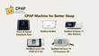 What is a CPAP Machine? Choosing the Perfect CPAP Machine