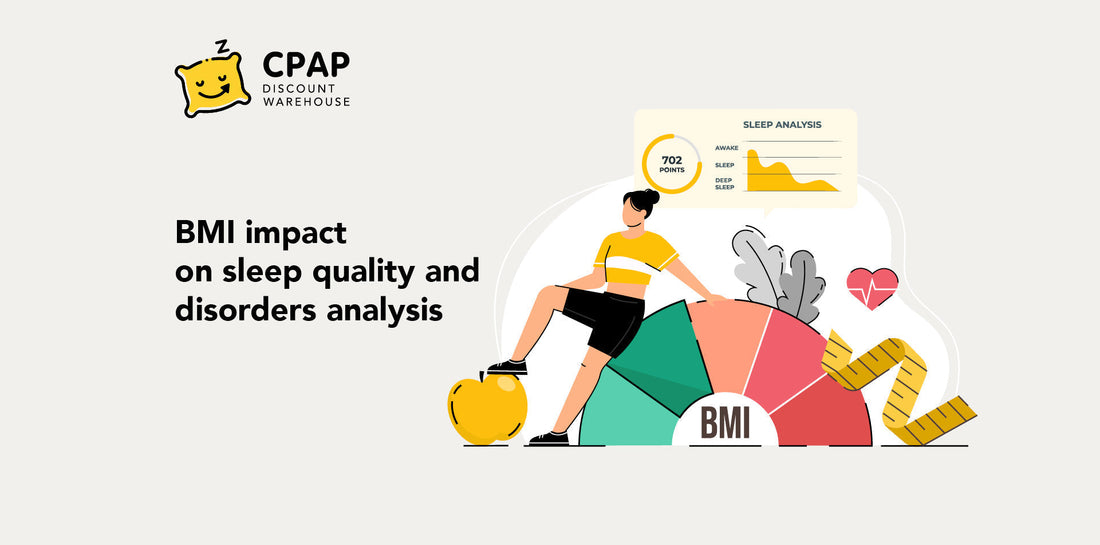 BMI impact on sleep quality and disorders analysis