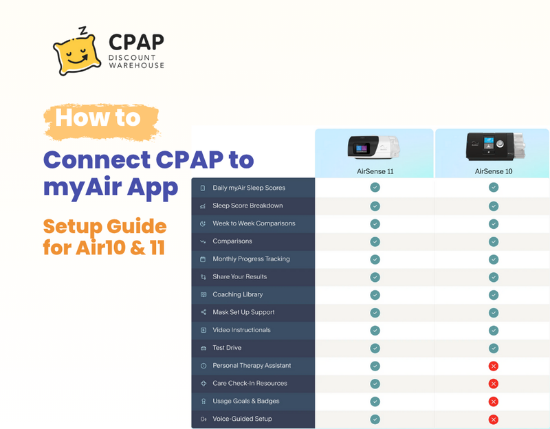 How to connect CPAP to myair app?