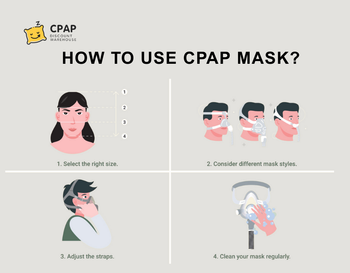 Learn how to use CPAP Mask to treat sleep apnea