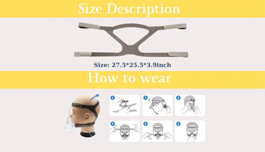 How to Wear CPAP Mask?