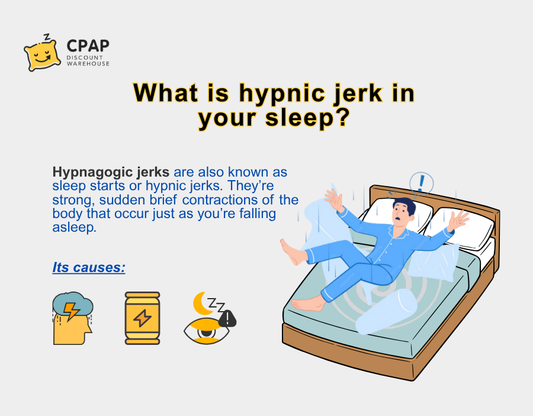 Hypnic Jerk
