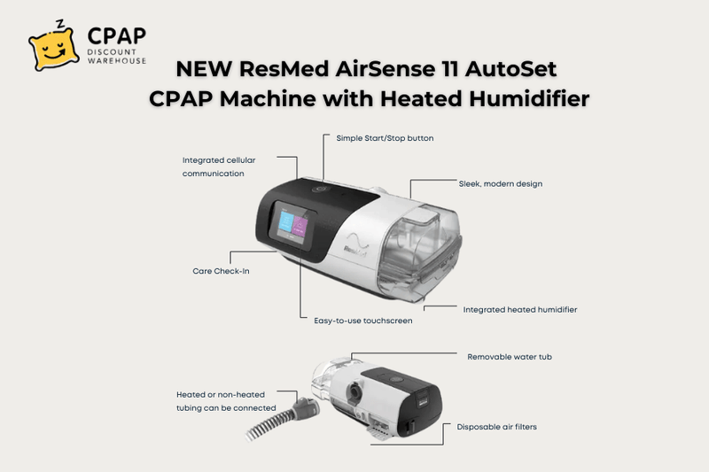 Resmed Airsense 11 Autoset reviews​ 