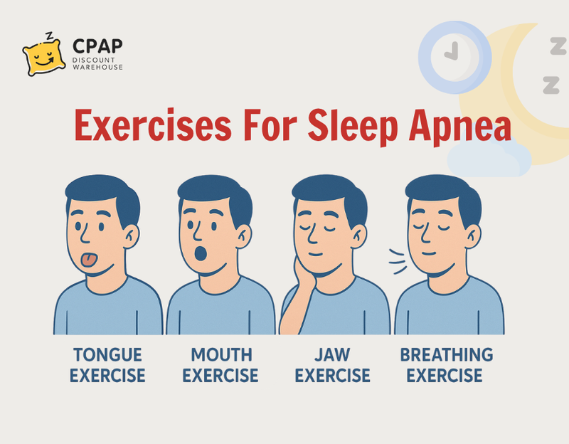 Sleep Apnea Exercises