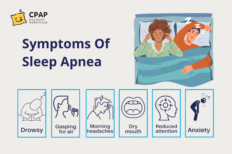Sleep apnoea symptoms
