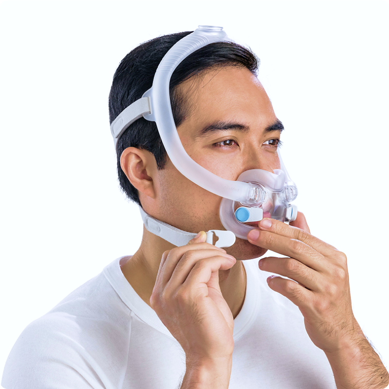 Full Face Masks