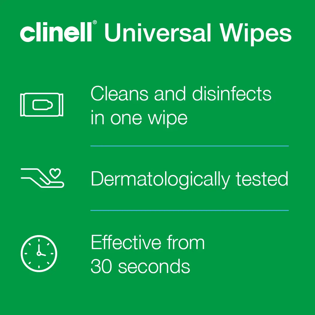 Clinell Universal Wipes