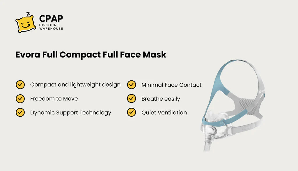 Fisher Paykel CPAP masks