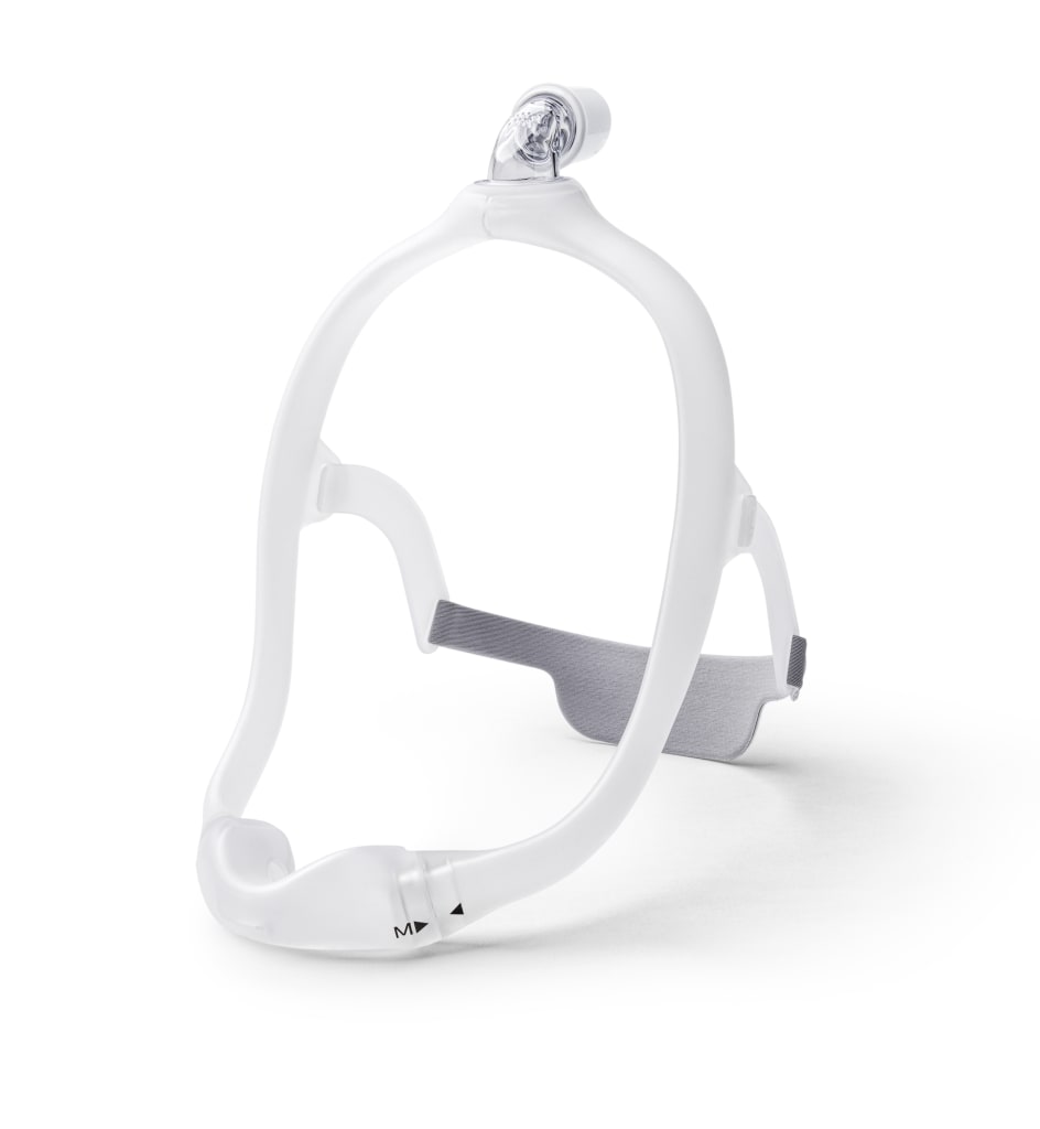 Philips Respironics DreamWear Under the Nose 1.5 Mask Set Up pack (S,M Frame and S,M UTN cushions)