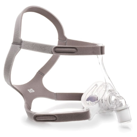 Philips Respironics Pico Nasal Mask Fitpack